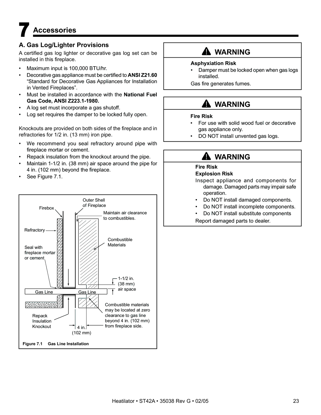 Hearth and Home Technologies ST42A owner manual Accessories, Gas Log/Lighter Provisions, Gas Code, Ansi Z223.1-1980 