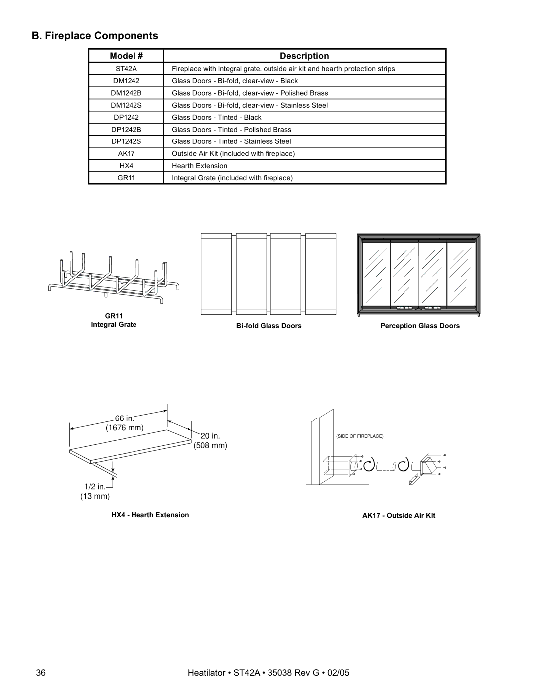 Hearth and Home Technologies ST42A owner manual Fireplace Components, Model # Description 