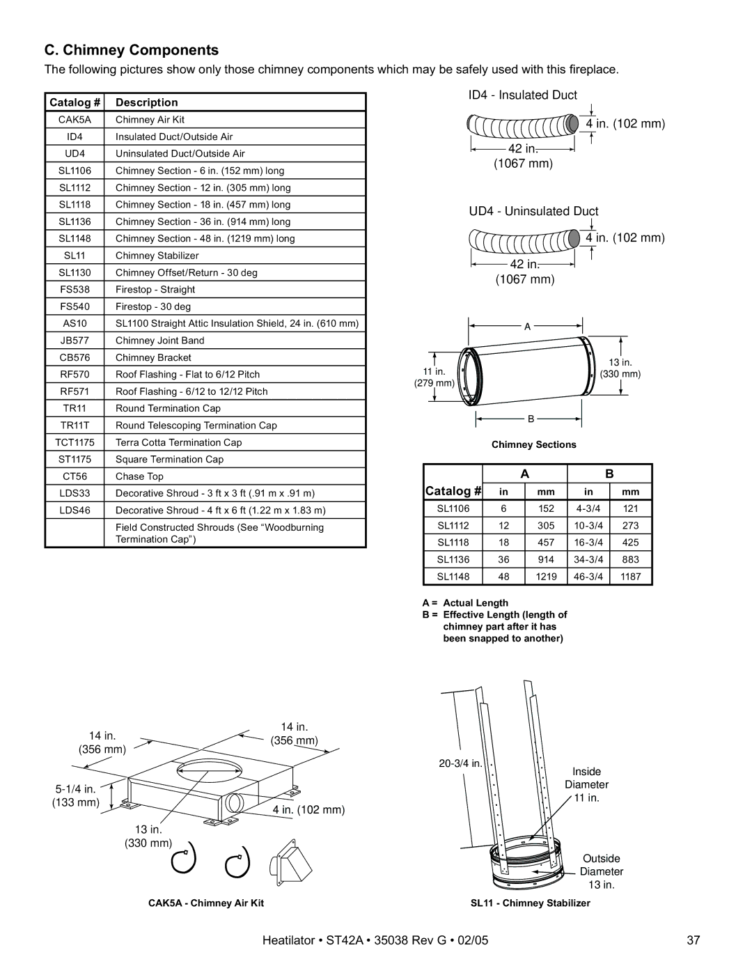 Hearth and Home Technologies ST42A owner manual Chimney Components, Catalog # 