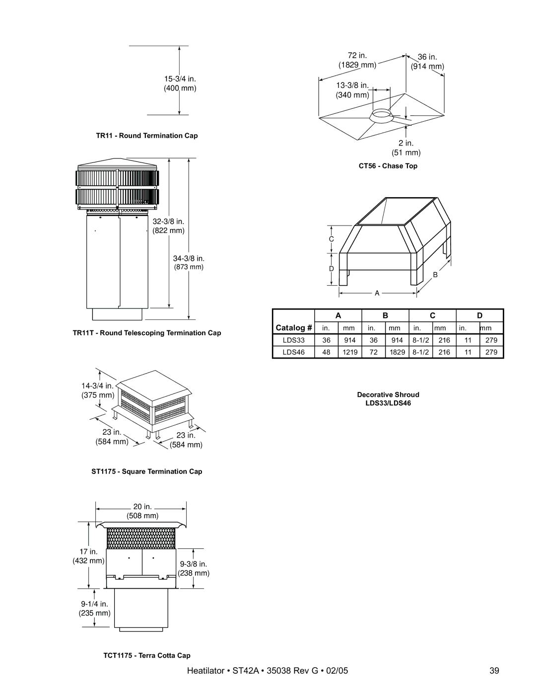 Hearth and Home Technologies ST42A owner manual 14-3/4 375 mm 