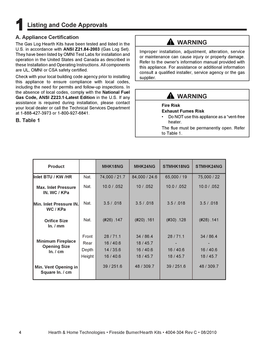 Hearth and Home Technologies STMHK24NG, MTMHK18NG Listing and Code Approvals, Appliance Certification 