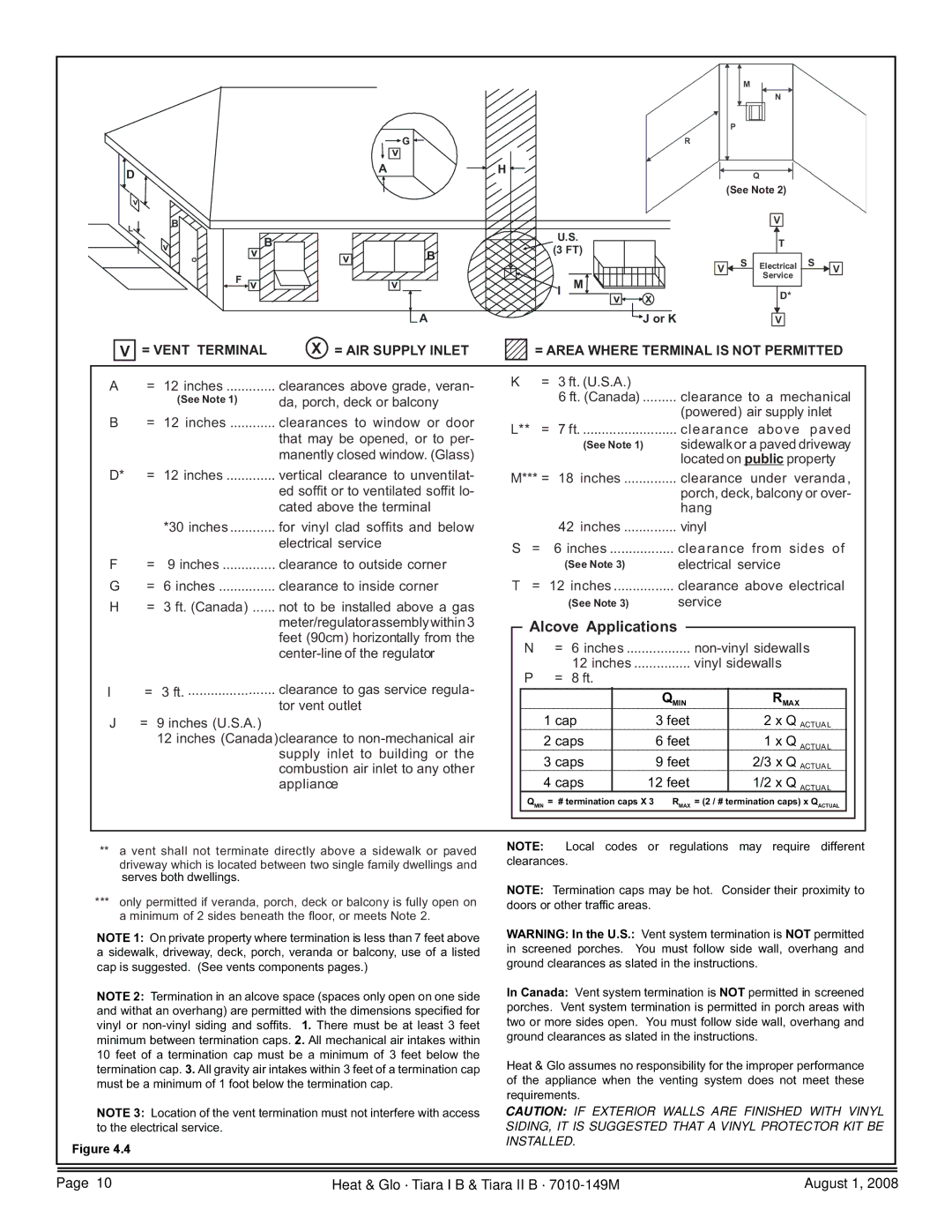 Hearth and Home Technologies TIARAI-BK-B, TIARAI-CES, TIARA II-B, TIARAI-BR-B, TIARA I-B, TIARAI-CTO Alcove Applications 