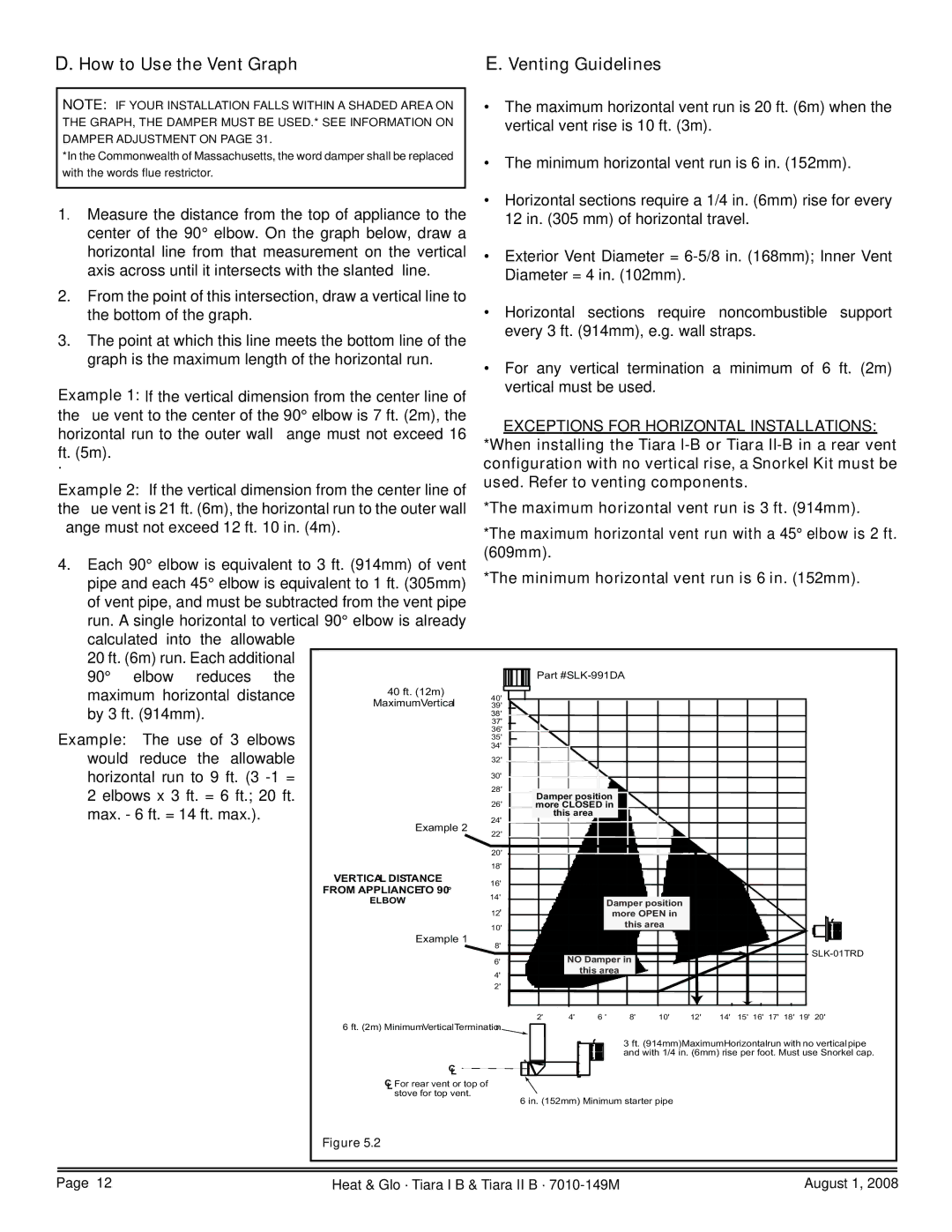 Hearth and Home Technologies TIARAI-CES, TIARA II-B, TIARAI-BR-B, TIARA I-B, TIARAI-BK-B, TIARAI-CTO How to Use the Vent Graph 