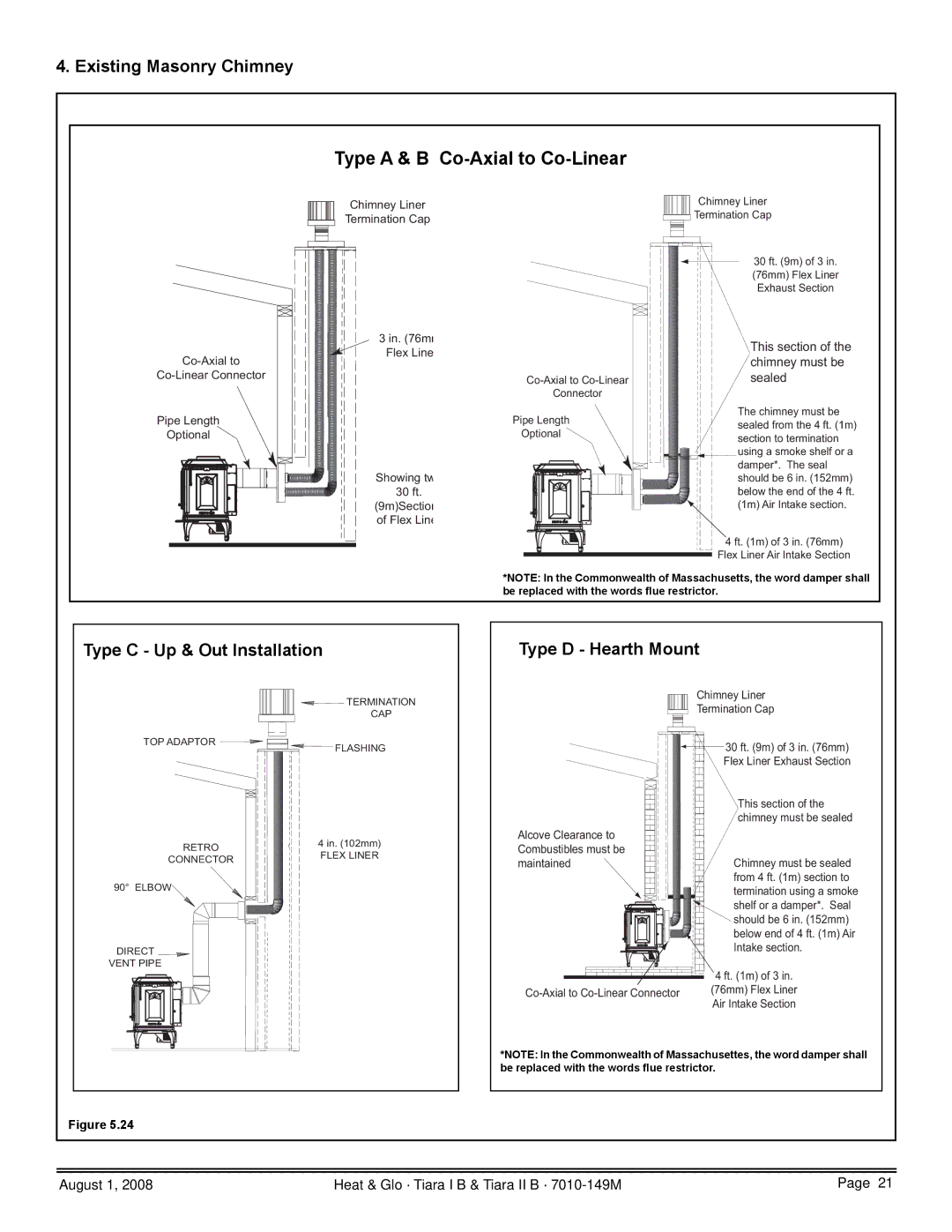 Hearth and Home Technologies TIARA I-B, TIARAI-CES, TIARA II-B Type a & B Co-Axial to Co-Linear, Existing Masonry Chimney 