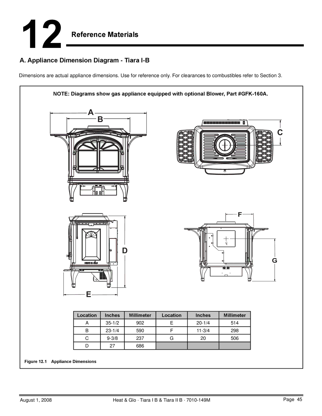 Hearth and Home Technologies TIARA I-B, TIARAI-CES, TIARA II-B Reference Materials, Appliance Dimension Diagram Tiara I-B 