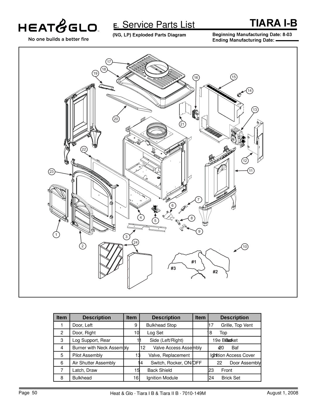 Hearth and Home Technologies TIARAI-BR-B, TIARAI-CES, TIARA II-B, TIARA I-B, TIARAI-BK-B, TIARAI-CTO Tiara I-B, Description 