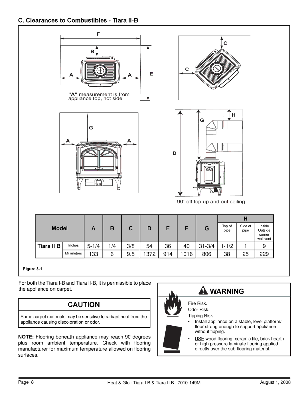 Hearth and Home Technologies TIARAI-BR-B, TIARAI-CES, TIARA II-B Clearances to Combustibles Tiara II-B, Tiara II B 