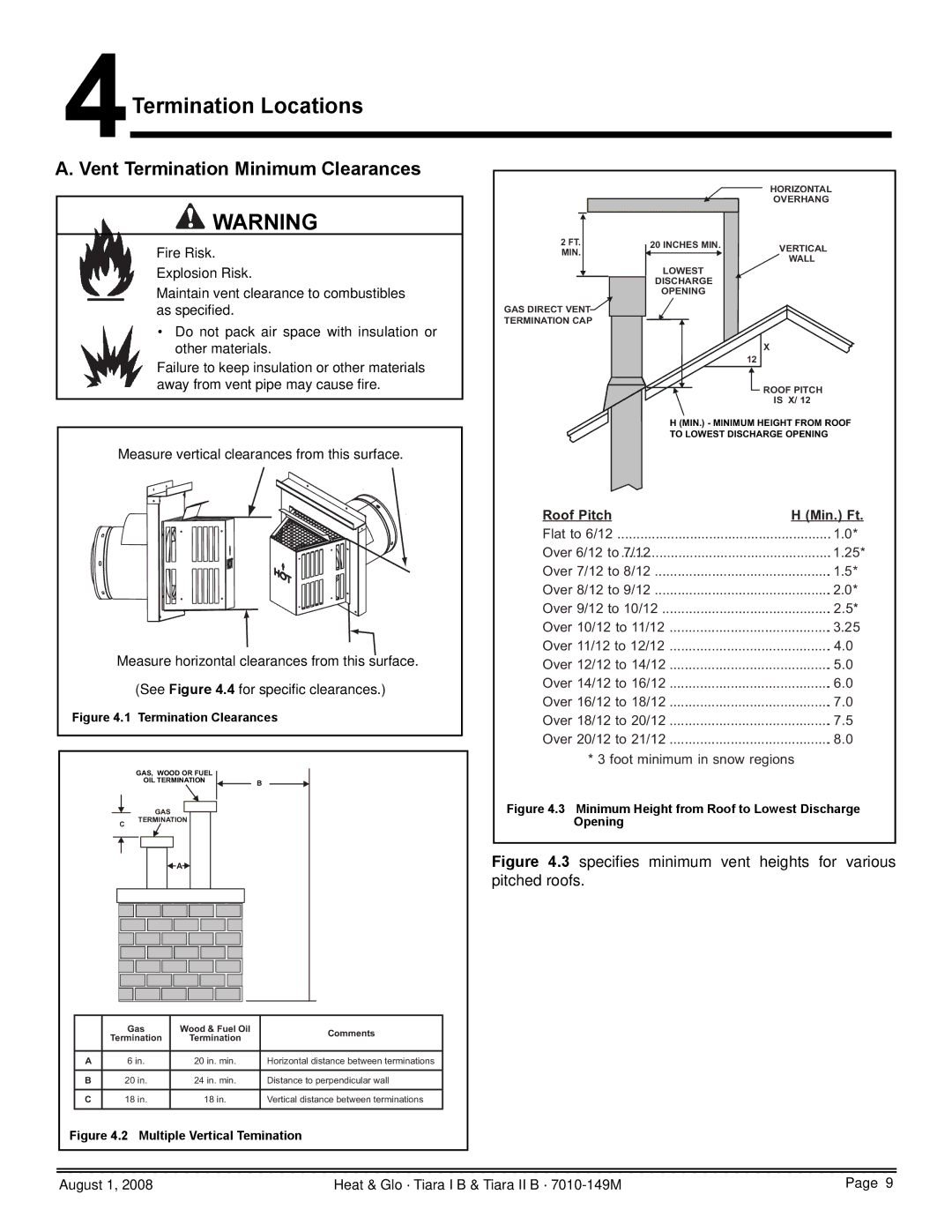 Hearth and Home Technologies TIARA I-B, TIARAI-CES, TIARA II-B 4Termination Locations, Vent Termination Minimum Clearances 