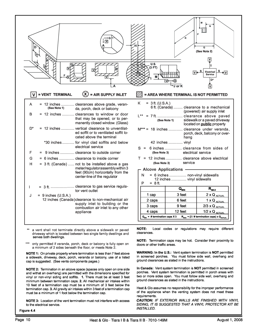 Hearth and Home Technologies TIARAI-BK-B Alcove Applications, = Vent Terminal, X = Air Supply Inlet, 1 cap, feet, caps 