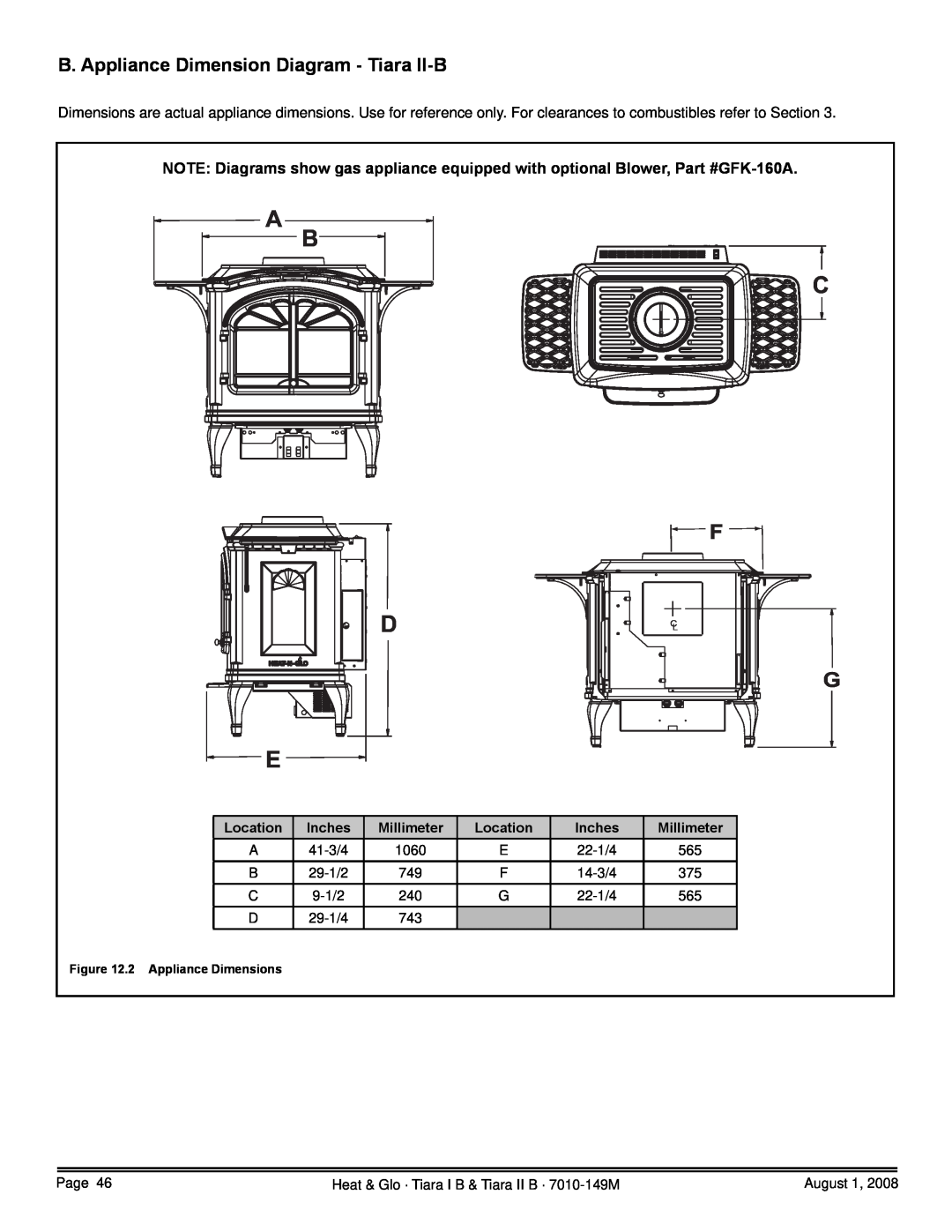 Hearth and Home Technologies TIARAI-BK-B B. Appliance Dimension Diagram - Tiara II-B, A B C, Location, Inches, Millimeter 