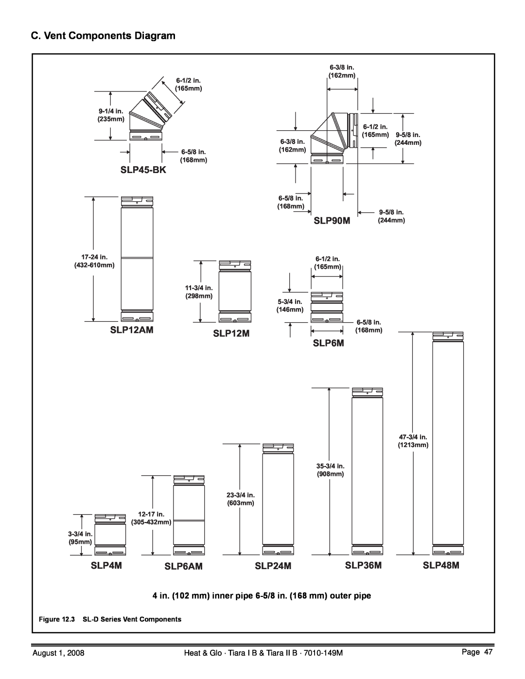 Hearth and Home Technologies TIARAI-CTO C. Vent Components Diagram, SLP45-BK, SLP90M, SLP12AM, SLP12M, SLP4M, SLP6AM, Page 