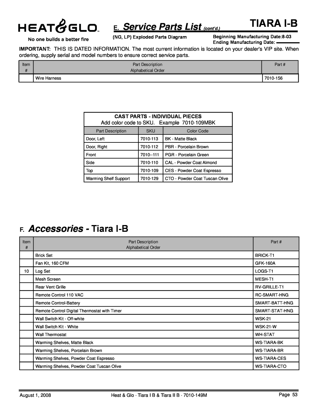 Hearth and Home Technologies TIARAI-CTO, TIARAI-CES, TIARA II-B F. Accessories - Tiara I-B, E. Service Parts List cont’d 
