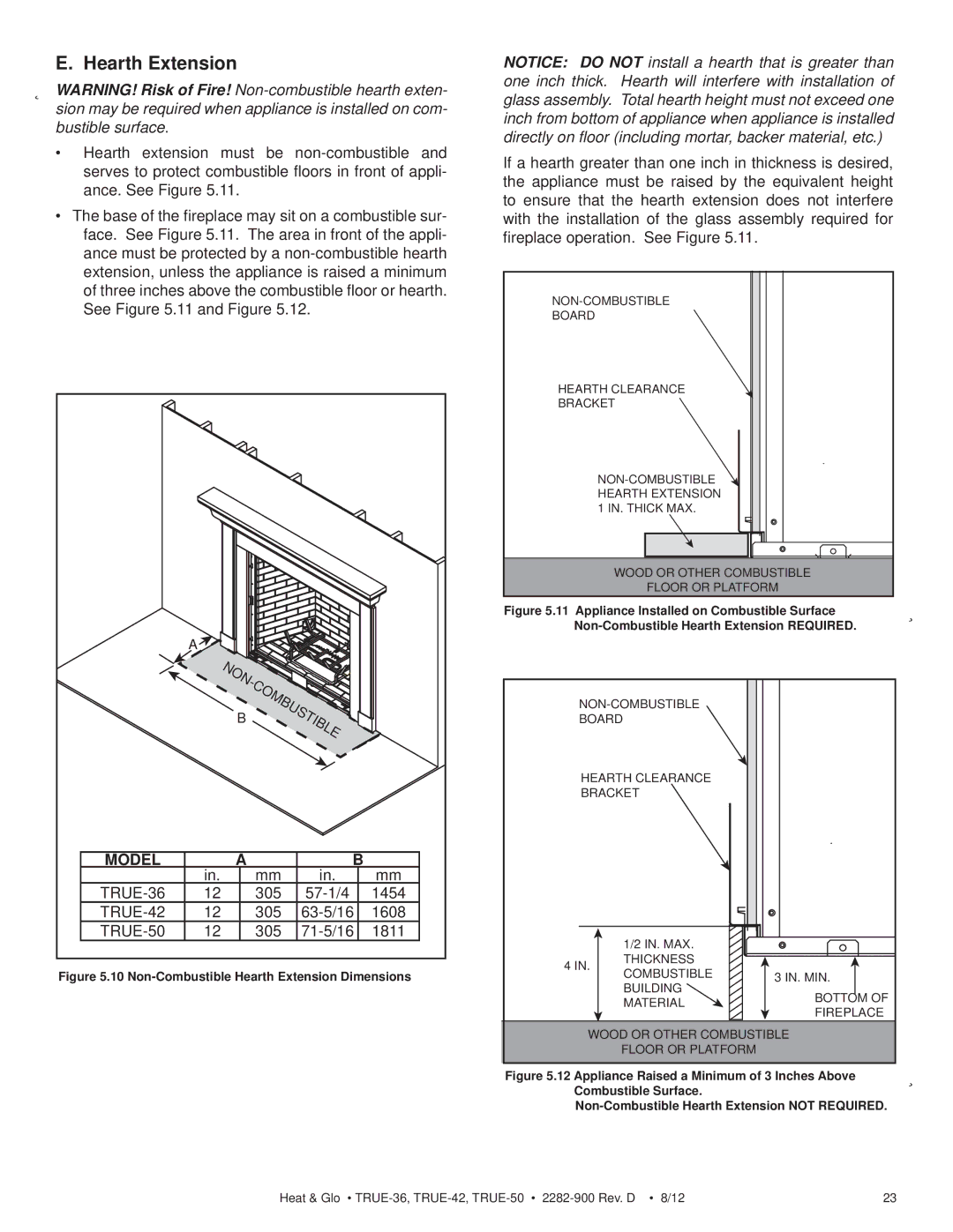 Hearth and Home Technologies TRUE-50, TRUE-42, TRUE-36 owner manual Hearth Extension, Model 