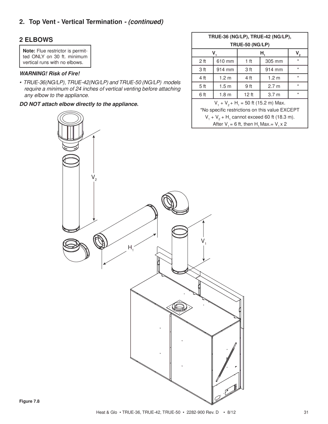 Hearth and Home Technologies TRUE-36, TRUE-42, TRUE-50 owner manual Top Vent Vertical Termination, Elbows 