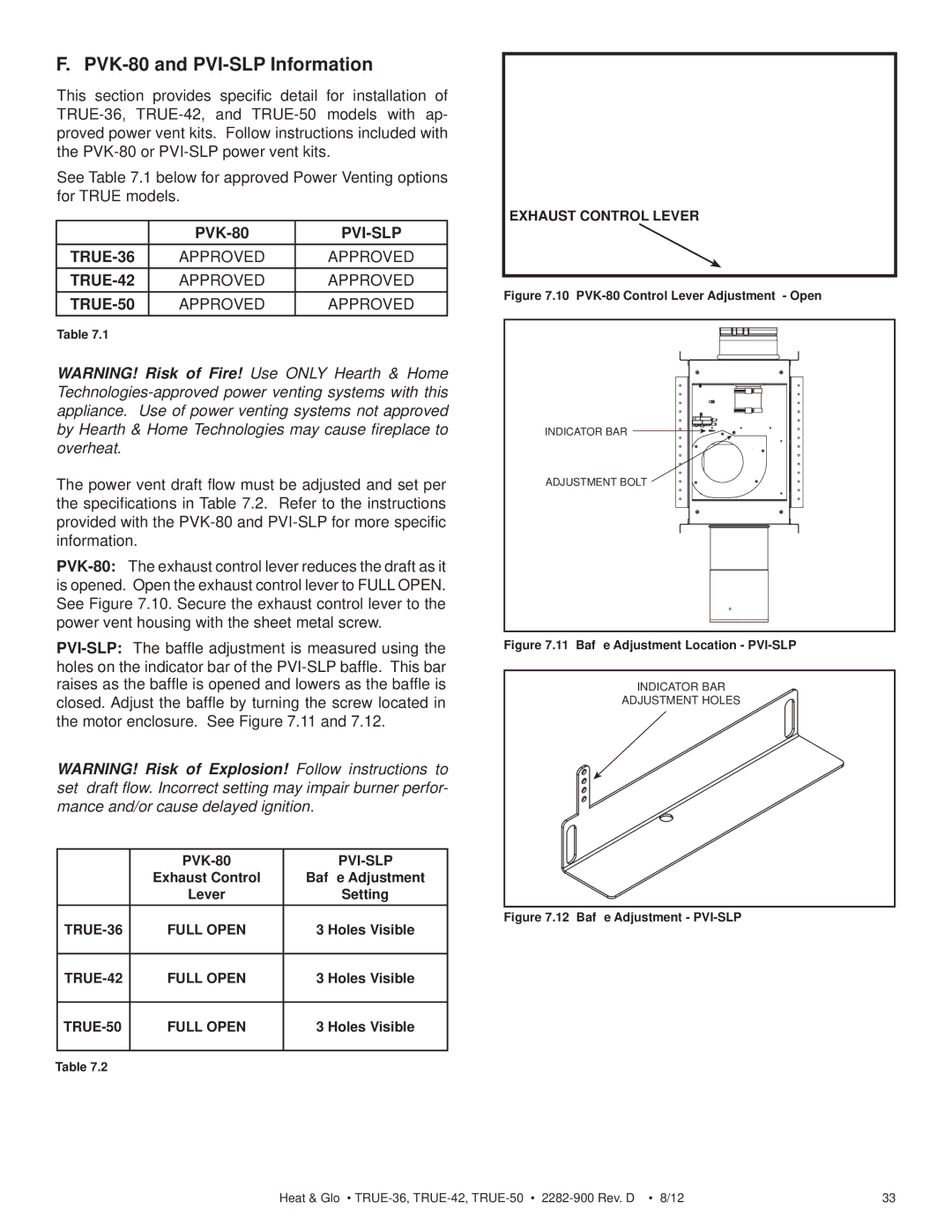 Hearth and Home Technologies TRUE-42, TRUE-36, TRUE-50 owner manual PVK-80 and PVI-SLP Information, Pvi-Slp 