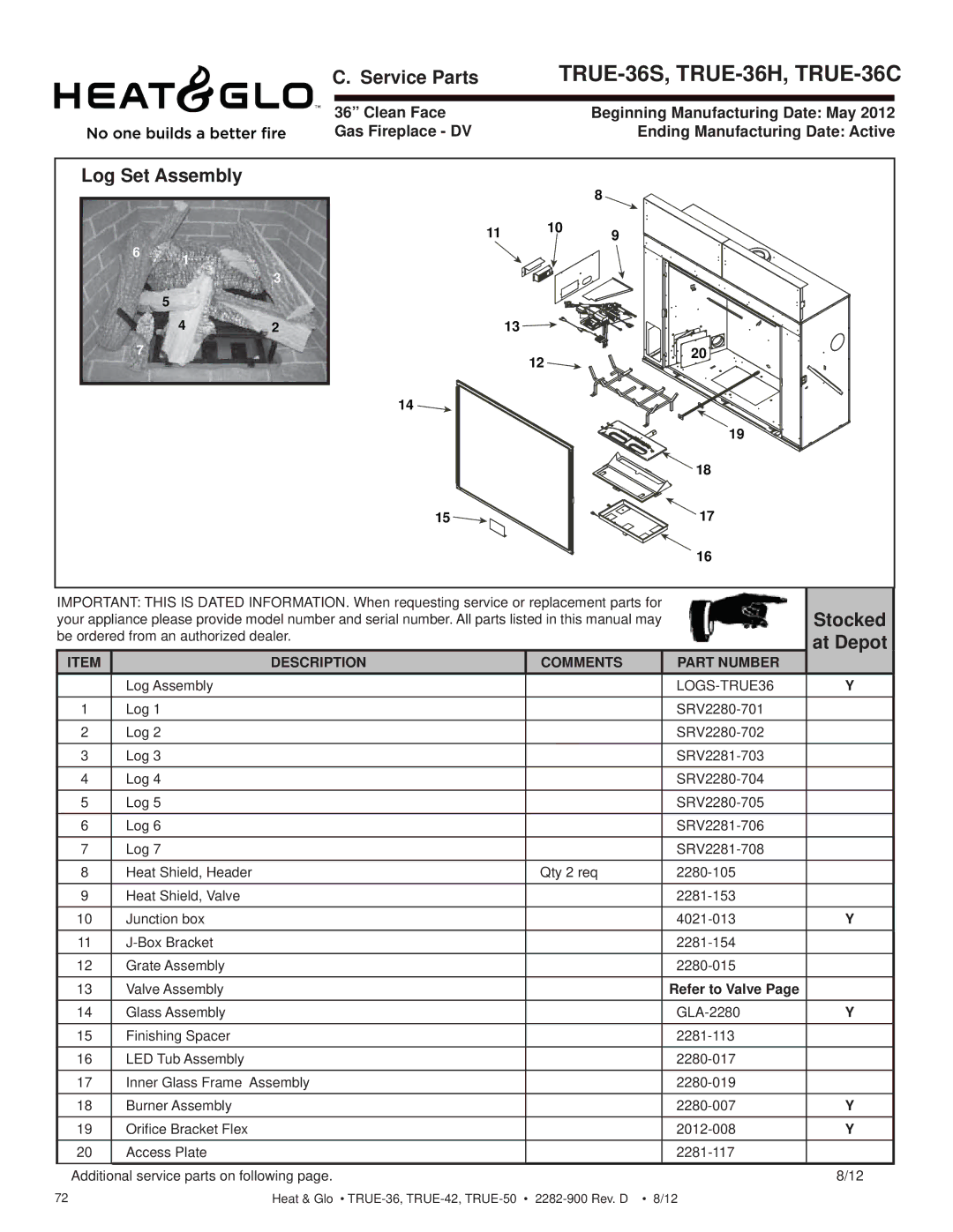 Hearth and Home Technologies TRUE-42, TRUE-36 Log Set Assembly, At Depot, CService. ServicePartsParts, Refer to Valve 