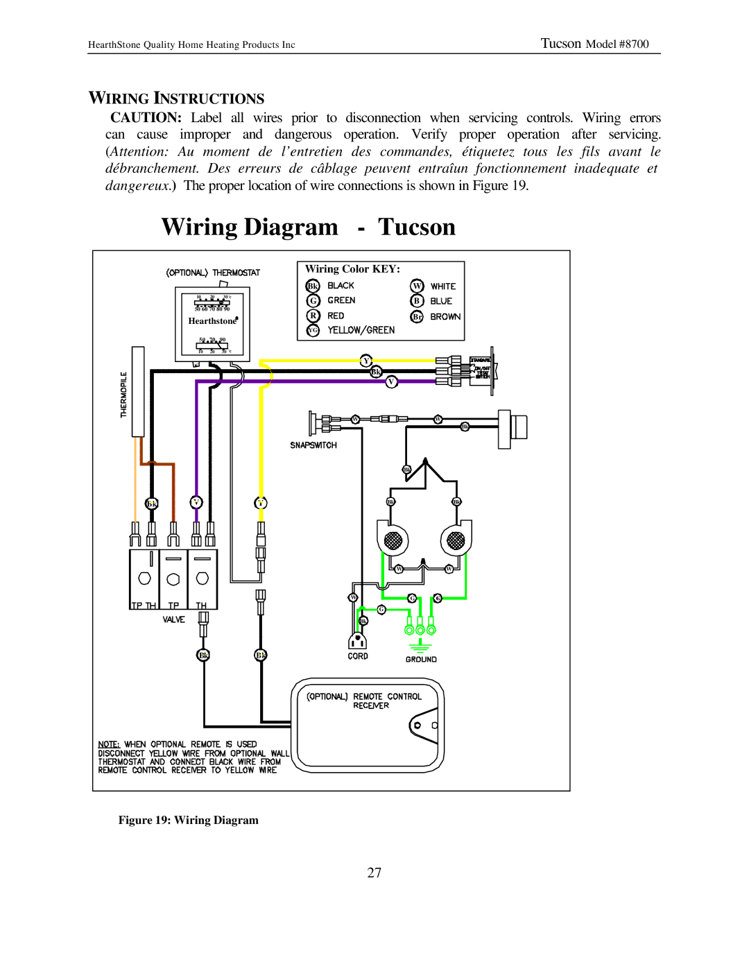 Hearth and Home Technologies Tucson (8700) owner manual Wiring Diagram Tucson, Wiring Instructions 