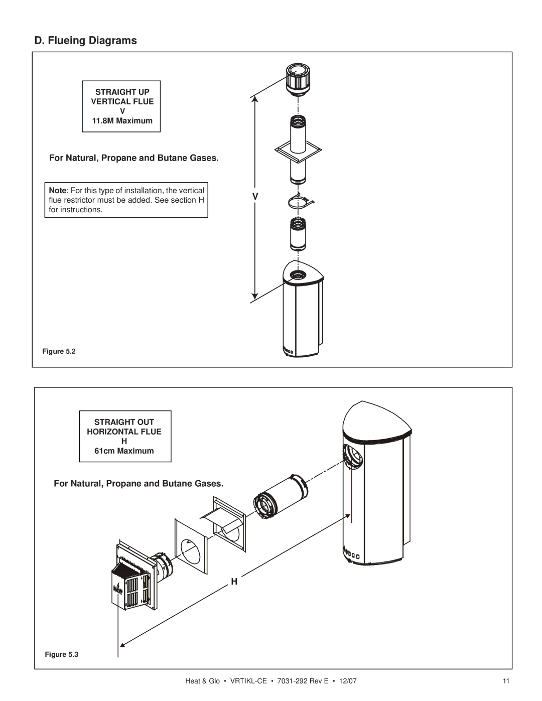 Hearth and Home Technologies VRT-GY-P-CE, VRTIKL-CE, VRT-GY-N-CE Flueing Diagrams, For Natural, Propane and Butane Gases 