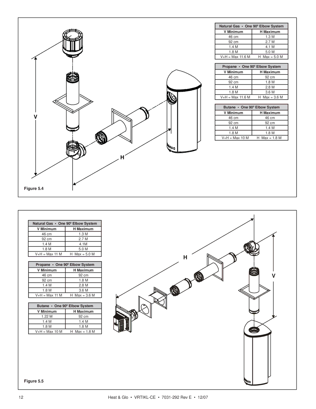 Hearth and Home Technologies VRT-GY-N-CE, VRTIKL-CE, VRT-GY-P-CE, VRT-BZ-B-CE, VRT-GY-B-CE Natural Gas One 90 0 Elbow System 