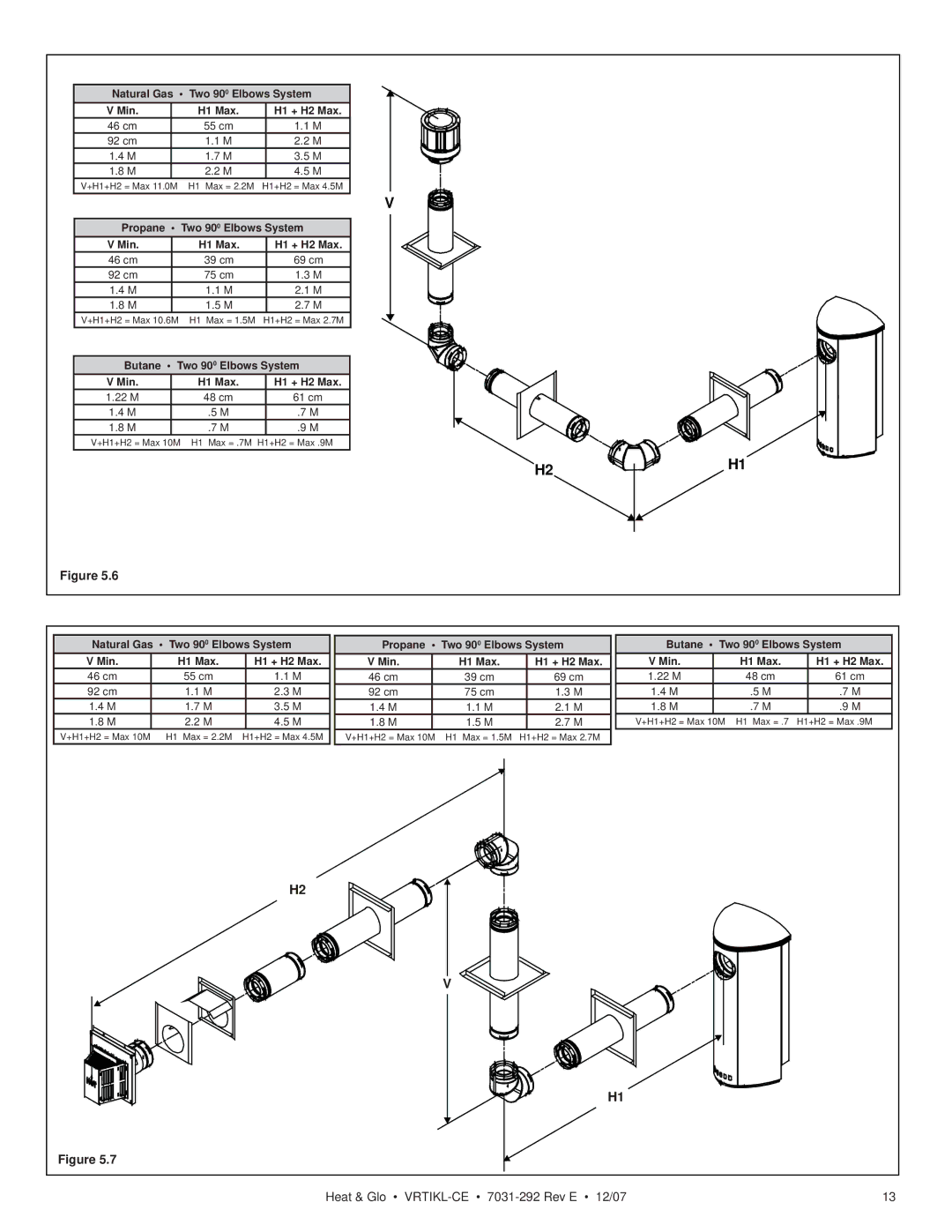 Hearth and Home Technologies VRT-BZ-B-CE, VRTIKL-CE, VRT-GY-P-CE Natural Gas Two 90 0 Elbows System Min H1 Max H1 + H2 Max 