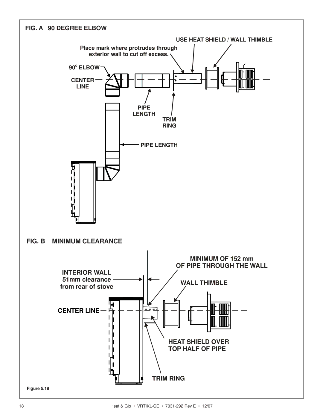 Hearth and Home Technologies VRT-GR-B-CE, VRTIKL-CE, VRT-GY-P-CE, VRT-GY-N-CE, VRT-BZ-B-CE manual FIG. B Minimum Clearance 