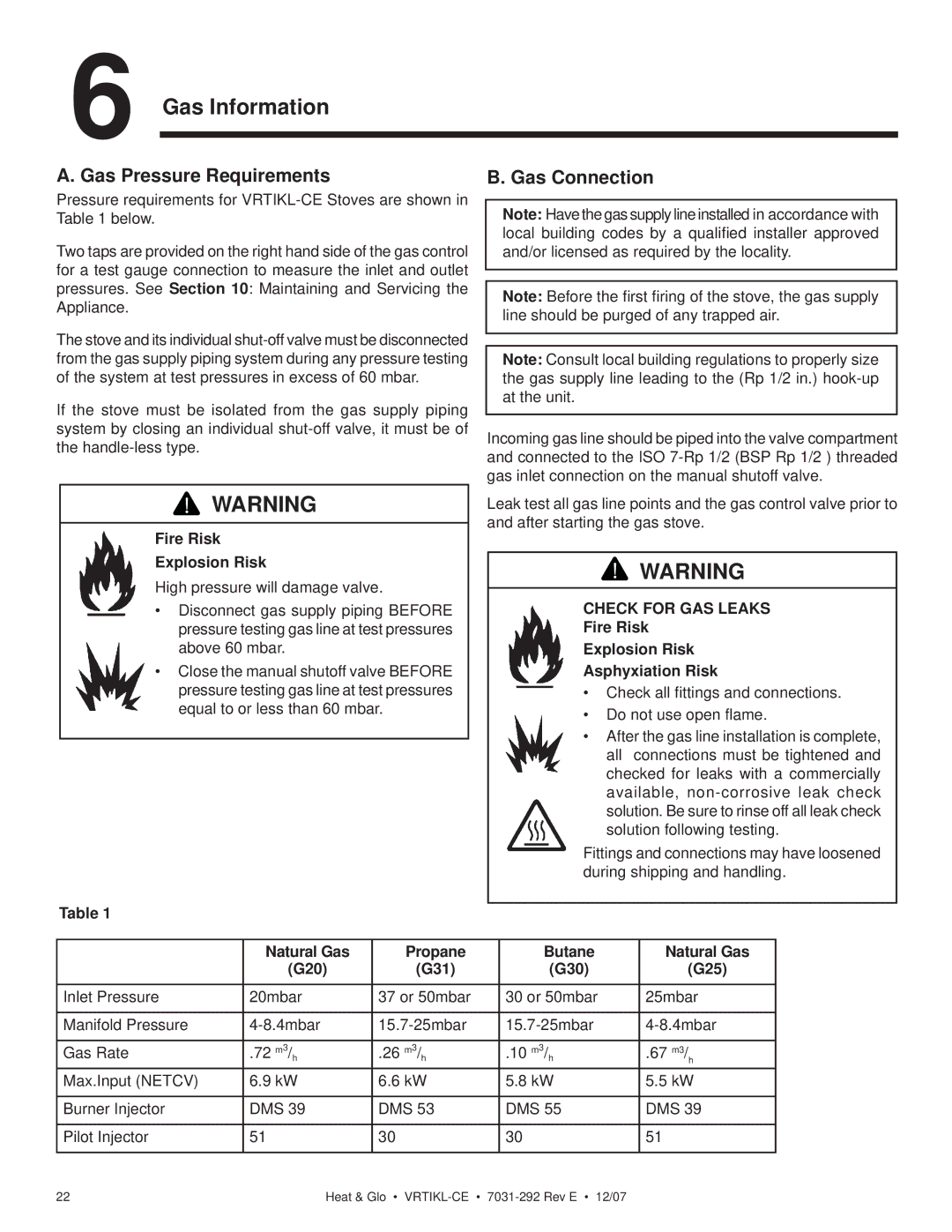 Hearth and Home Technologies VRT-GY-N-CE Gas Information, Gas Pressure Requirements Gas Connection, Check for GAS Leaks 