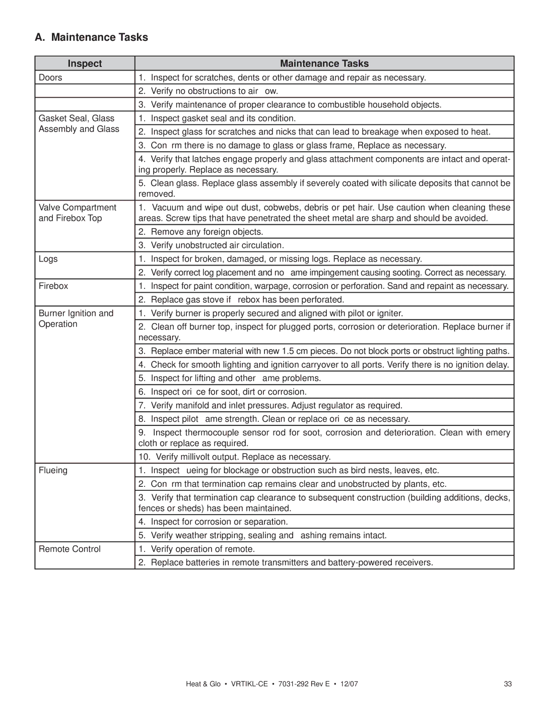 Hearth and Home Technologies VRT-BZ-B-CE, VRTIKL-CE, VRT-GY-P-CE, VRT-GY-N-CE, VRT-GY-B-CE manual Inspect Maintenance Tasks 