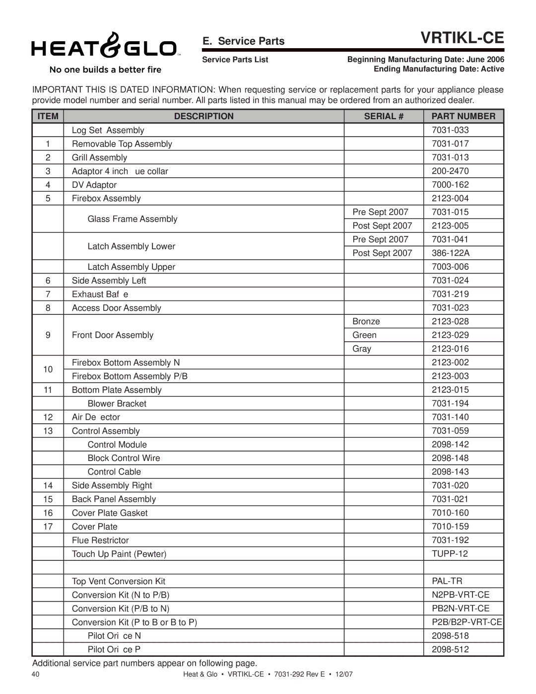 Hearth and Home Technologies VRTIKL-CE, VRT-GY-P-CE, VRT-GY-N-CE manual Description Serial # Part Number, P2B/B2P-VRT-CE 