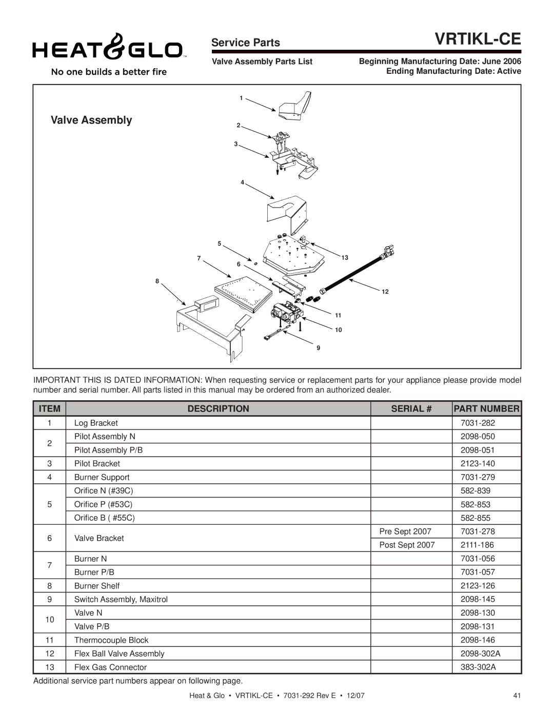 Hearth and Home Technologies VRT-GY-P-CE, VRTIKL-CE, VRT-GY-N-CE, VRT-BZ-B-CE, VRT-GY-B-CE, VRT-GR-N-CE manual Valve Assembly 