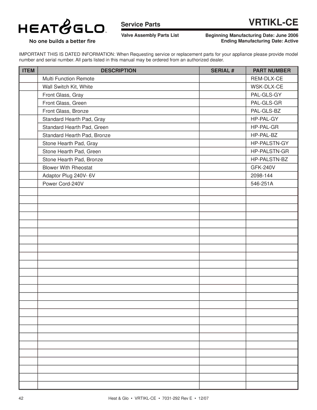 Hearth and Home Technologies VRT-GY-N-CE, VRTIKL-CE, VRT-GY-P-CE, VRT-BZ-B-CE, VRT-GY-B-CE, VRT-GR-N-CE, VRT-BZ-N-CE Rem-Dlx-Ce 