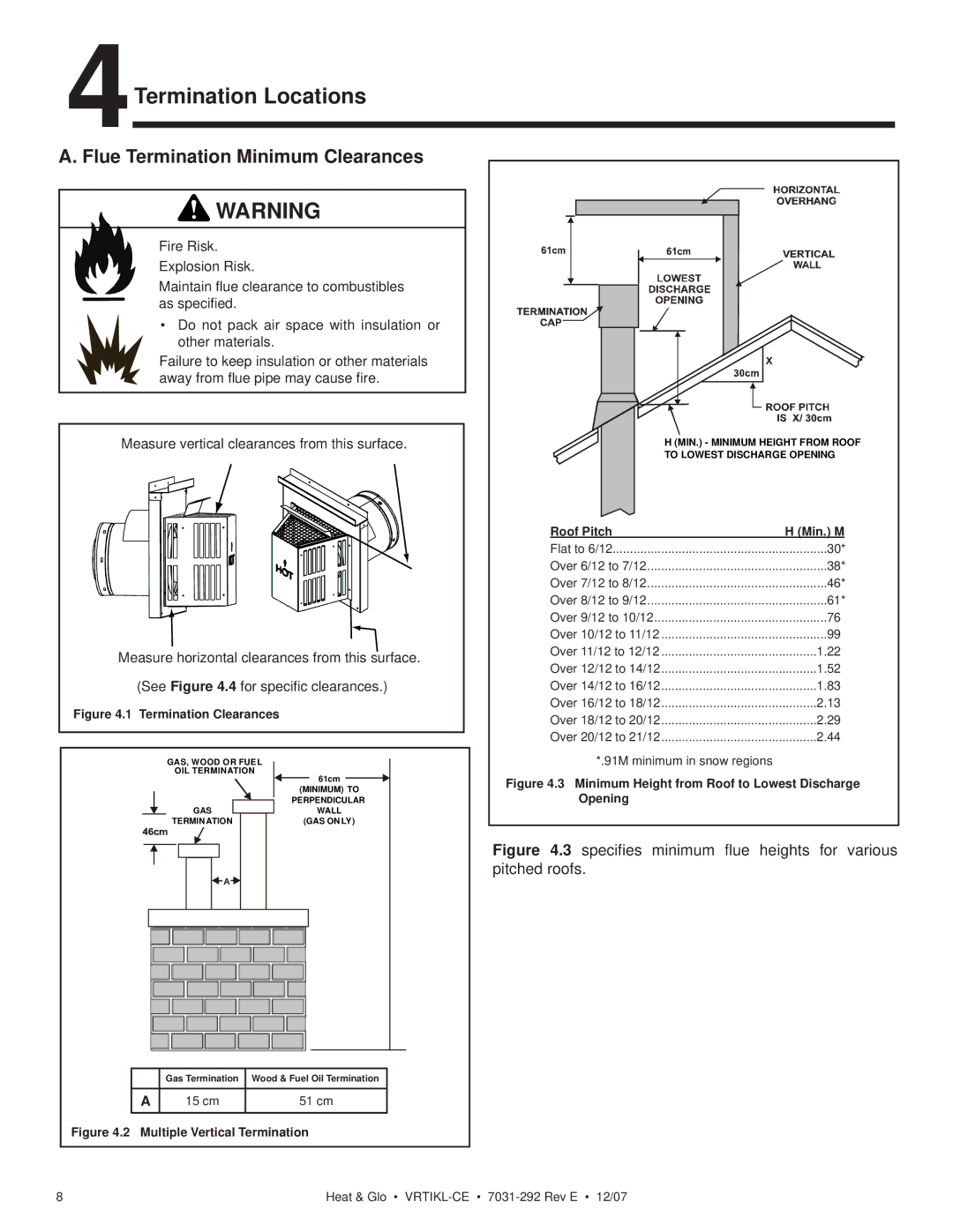 Hearth and Home Technologies VRT-GR-B-CE, VRTIKL-CE manual 4Termination Locations, Flue Termination Minimum Clearances 