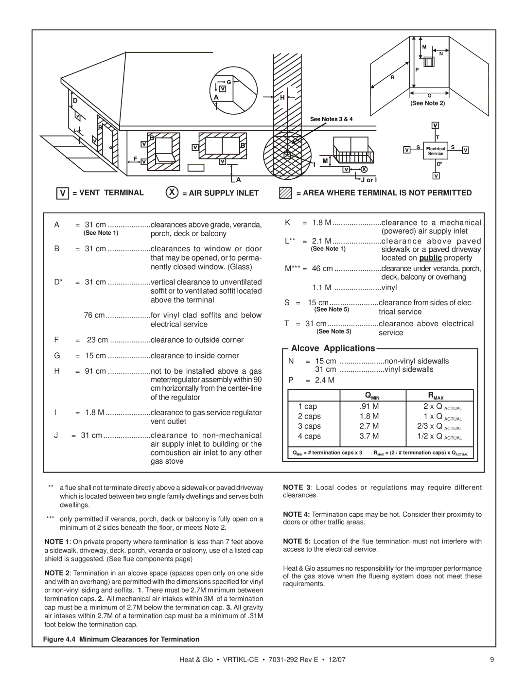 Hearth and Home Technologies VRT-GR-P-CE, VRTIKL-CE, VRT-GY-P-CE, VRT-GY-N-CE, VRT-BZ-B-CE Alcove Applications, Gas stove 