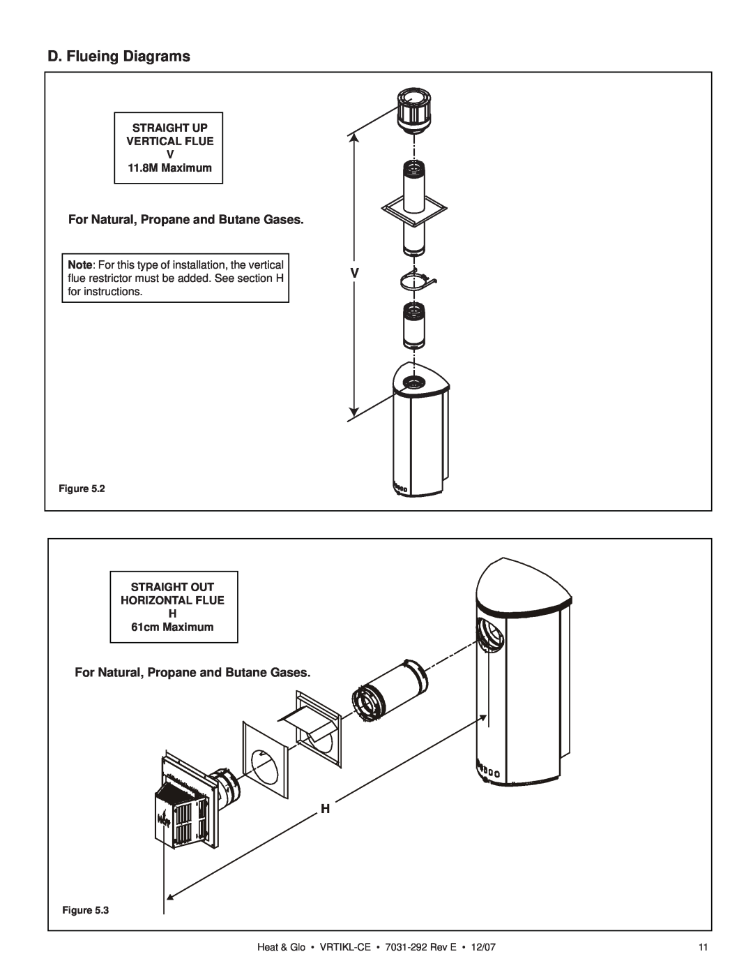 Hearth and Home Technologies VRT-GY-P-CE D. Flueing Diagrams, For Natural, Propane and Butane Gases, for instructions 
