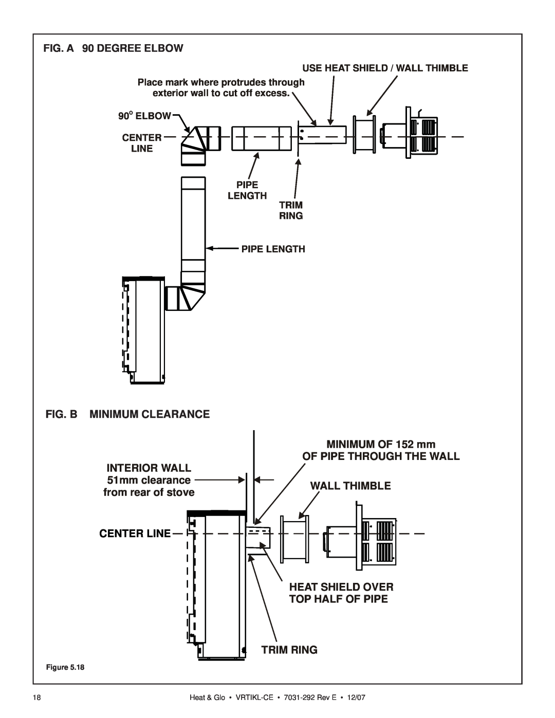 Hearth and Home Technologies VRT-GR-B-CE, VRTIKL-CE manual Fig. B Minimum Clearance, Center Line, FIG. A 90 DEGREE ELBOW 