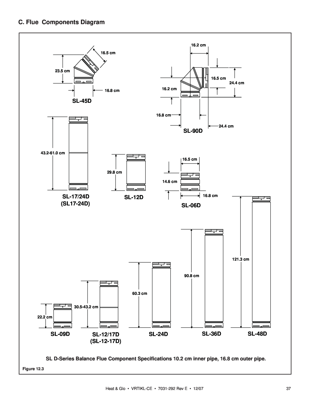 Hearth and Home Technologies VRT-BZ-P-CE C. Flue Components Diagram, SL-45D, SL-17/24DSL-12D SL17-24D, SL-90D, SL-06D 