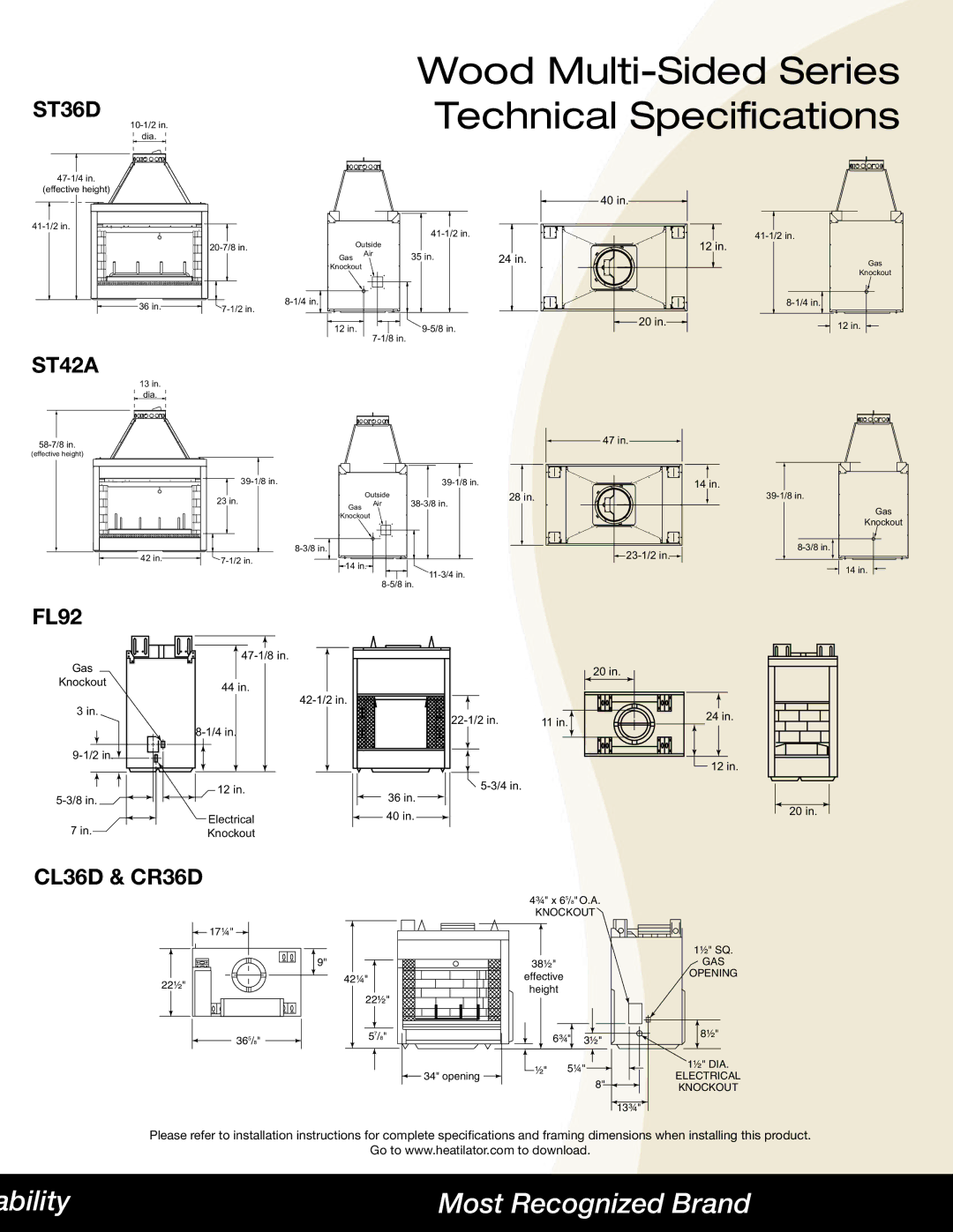 Hearth and Home Technologies manual Wood Multi-Sided Series Technical Specifications 