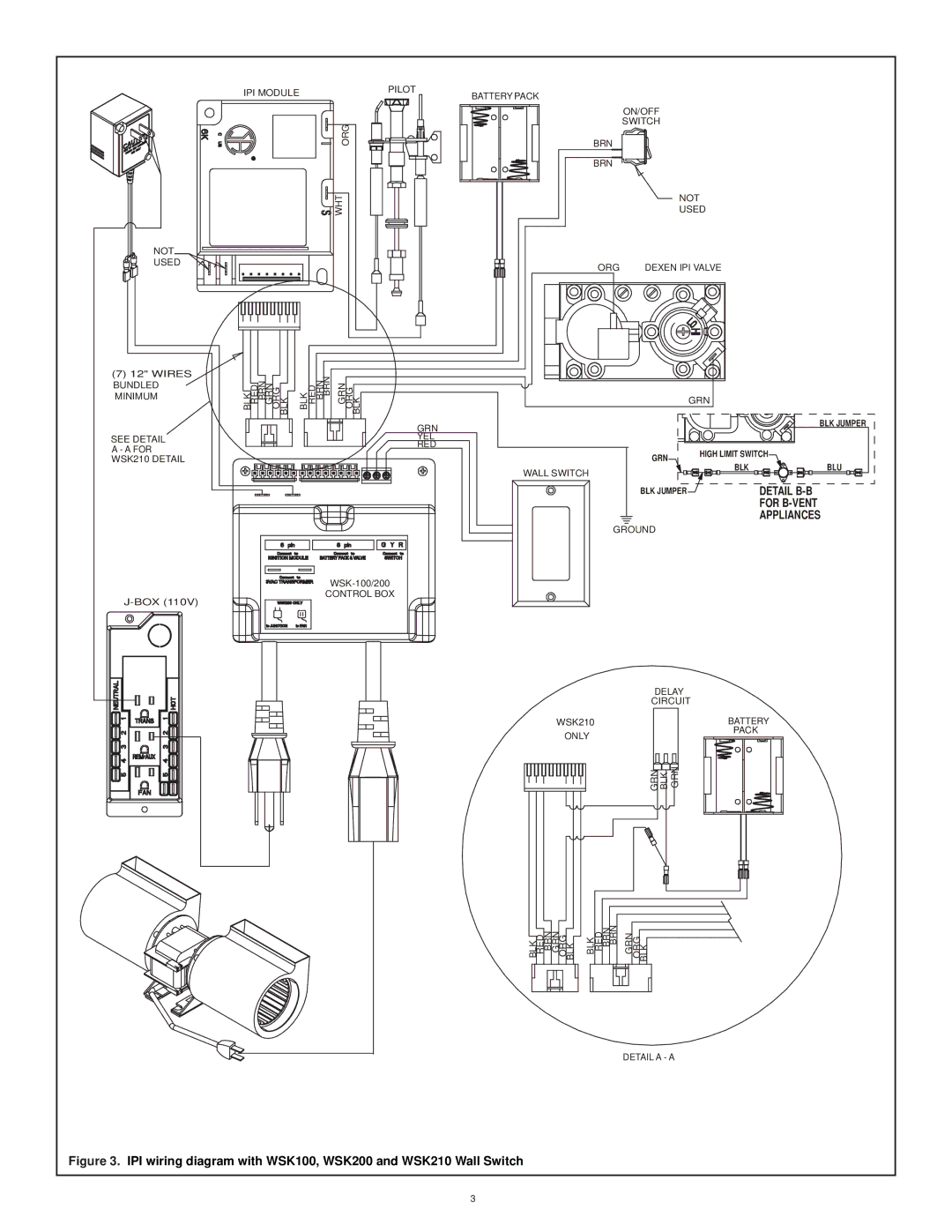 Hearth and Home Technologies WSK210, WSK100, WSK200 installation manual Detail B-B 