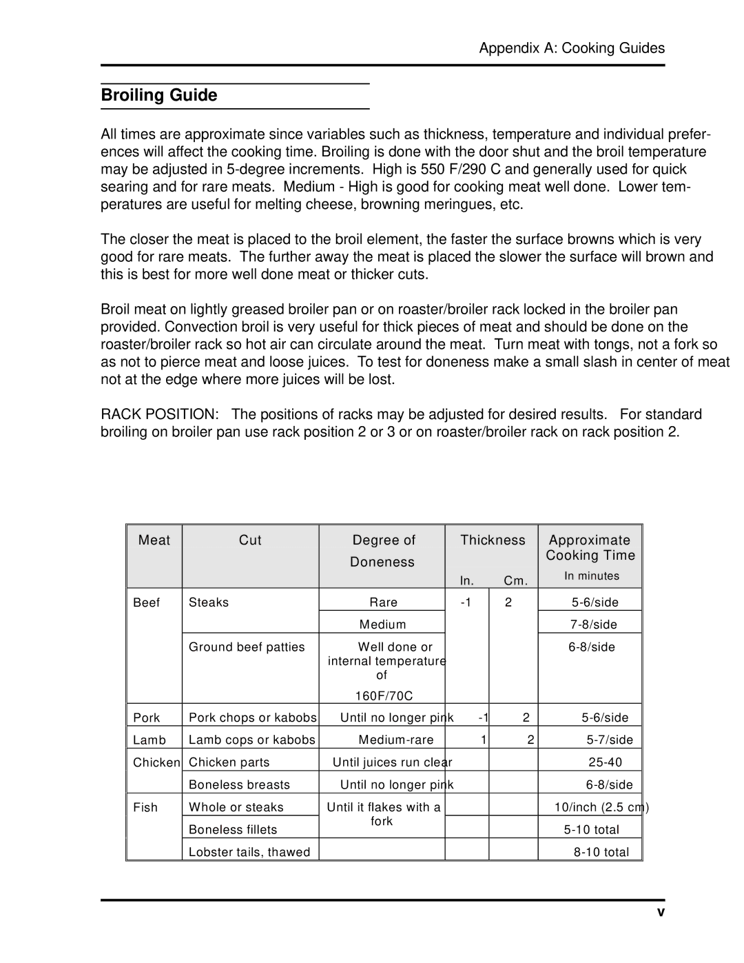 Heartland 3530, 3630 Broiling Guide, Meat Cut Degree Thickness Approximate Doneness Cooking Time 