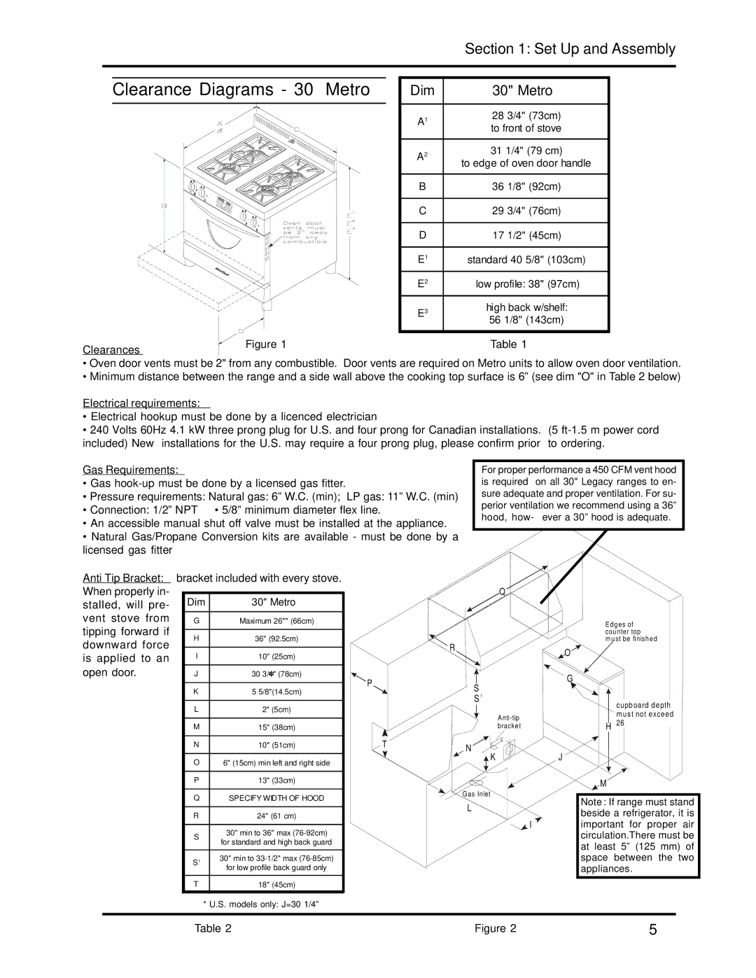 Heartland 3630, 3530 installation and operation guide Clearance Diagrams 30 Metro, Dim Metro 