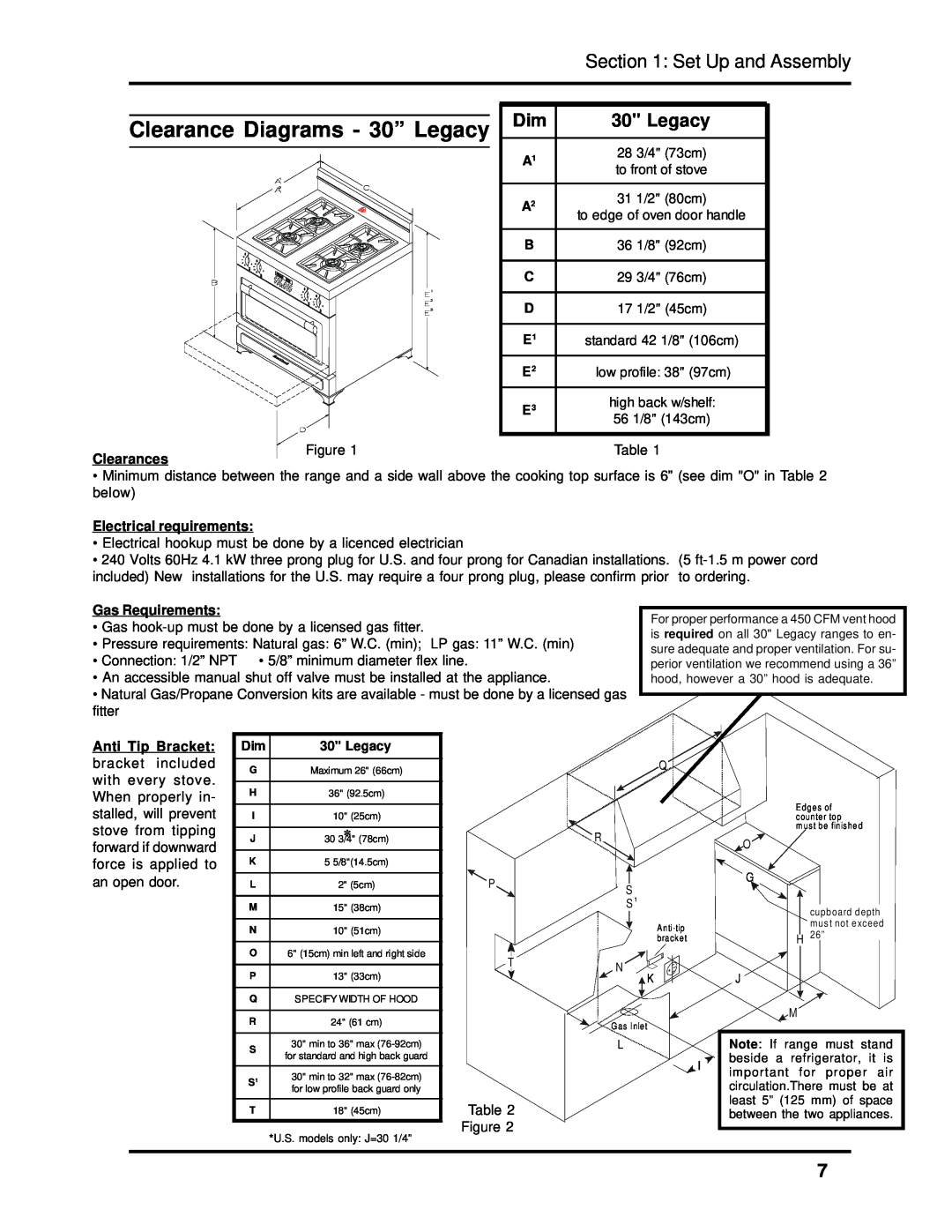 Heartland 3630 Clearance Diagrams - 30” Legacy, Set Up and Assembly, Clearances, Electrical requirements, Gas Requirements 