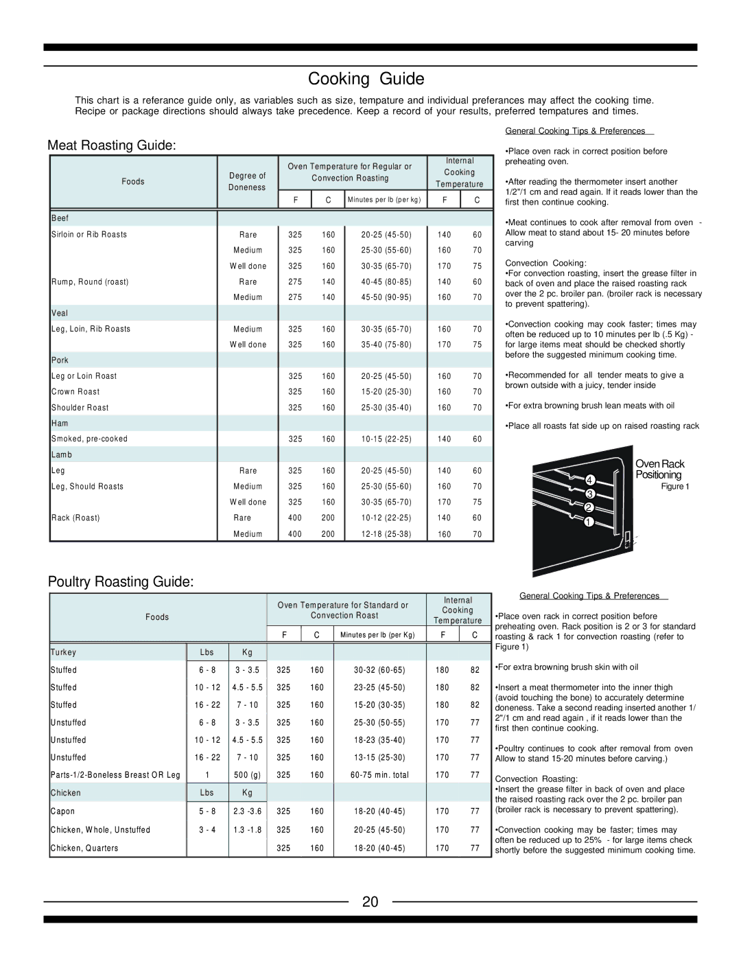 Heartland 4210, 5210, 5200, 4200 installation instructions Cooking Guide, Poultry Roasting Guide 