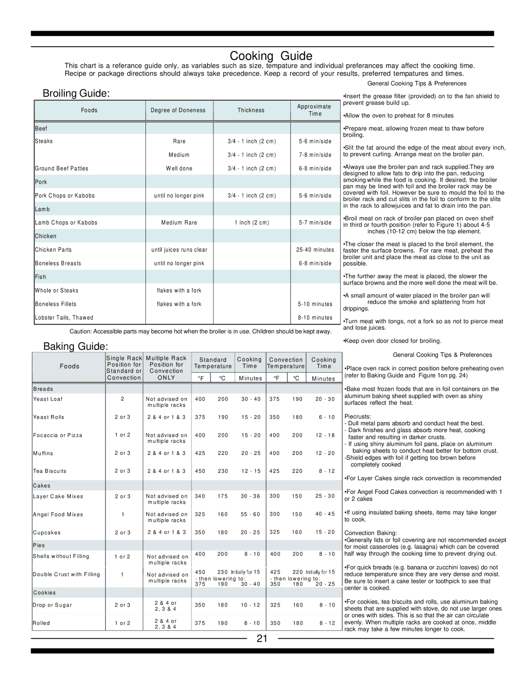 Heartland 5210, 5200, 4200, 4210 installation instructions Broiling Guide, Baking Guide 