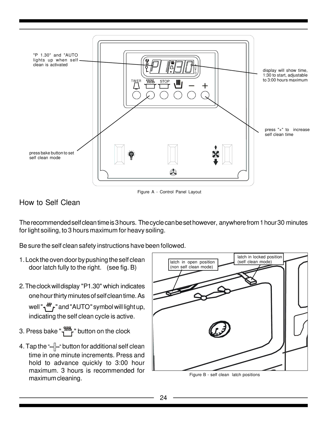 Heartland 4210, 5210, 5200, 4200 installation instructions How to Self Clean, Figure a Control Panel Layout 