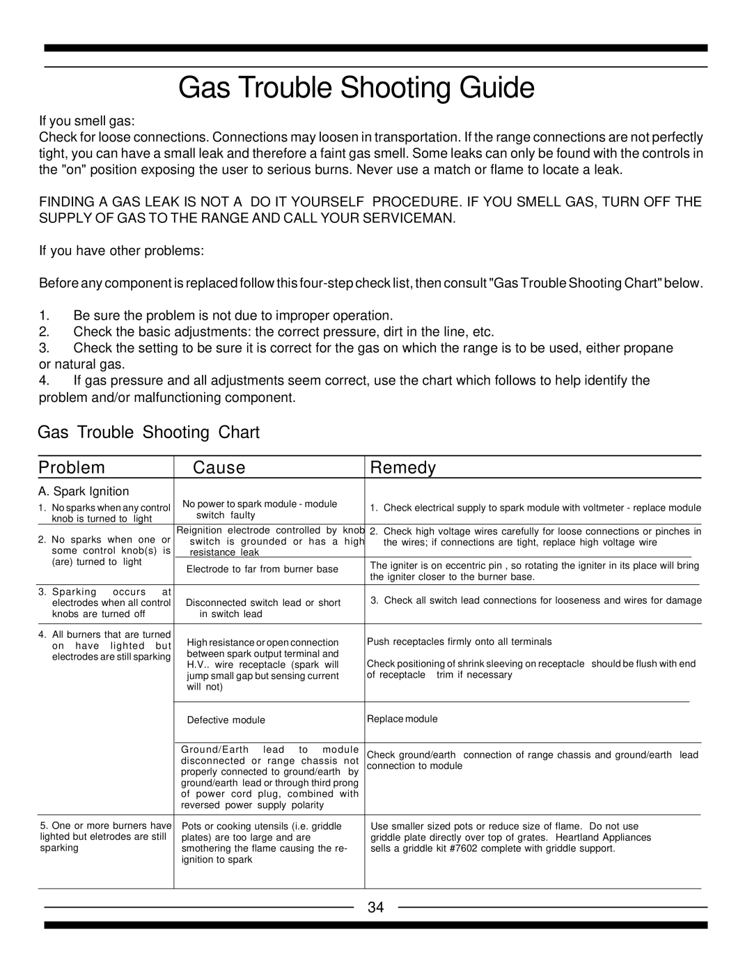 Heartland 5200, 5210, 4200, 4210 Gas Trouble Shooting Guide, Gas Trouble Shooting Chart Problem Cause Remedy, Spark Ignition 