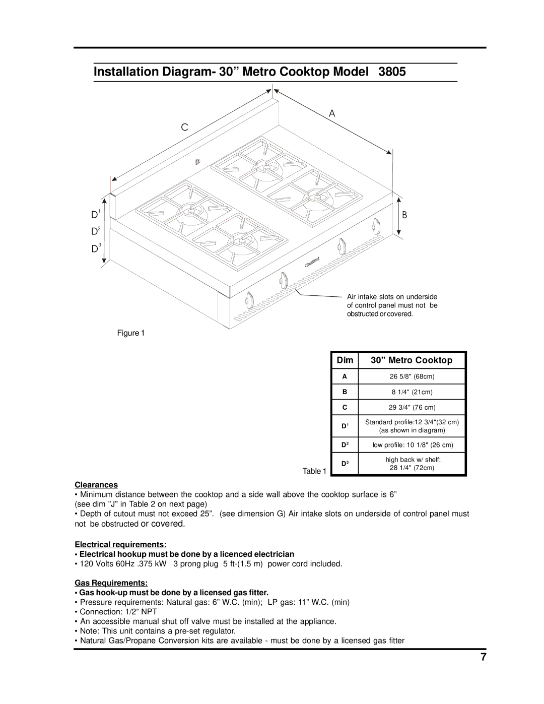 Heartland Bakeware 3805-3825, 3800-3820 manual Installation Diagram- 30 Metro Cooktop Model, Dim Metro Cooktop 