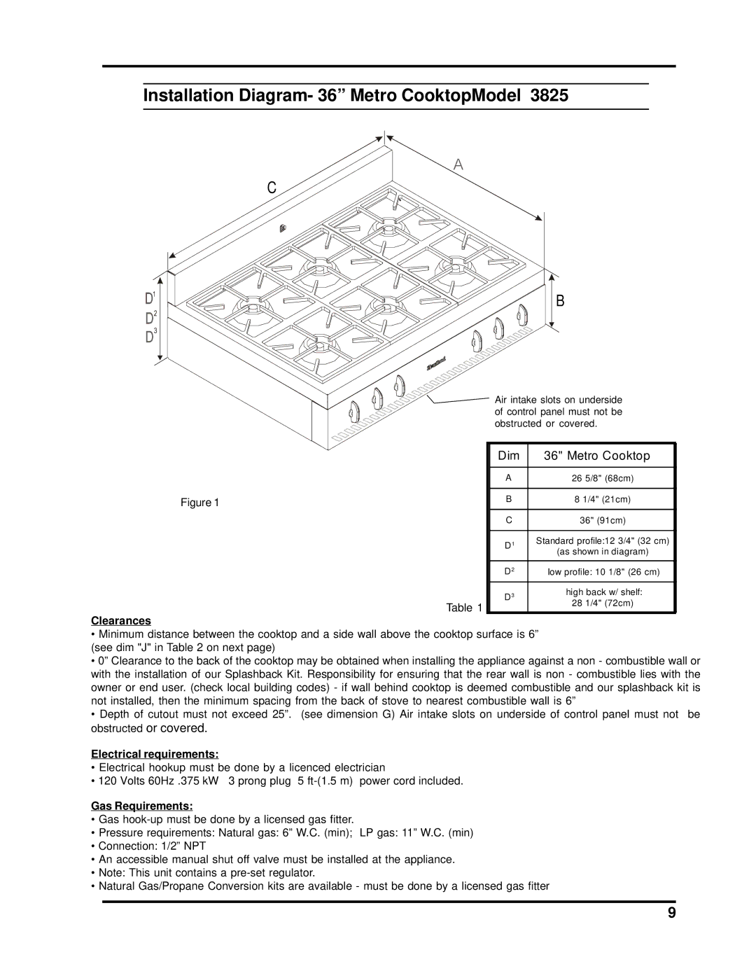 Heartland Bakeware 3805-3825, 3800-3820 manual Installation Diagram- 36 Metro CooktopModel, Electrical requirements 