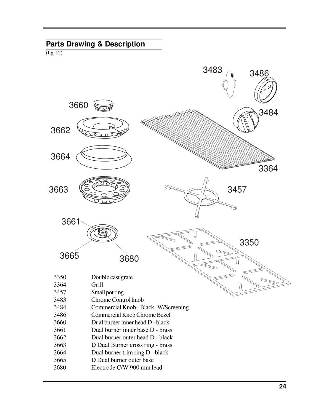 Heartland Bakeware 3800-3820 3483 3660 3484 3662 3664 3364 3663 3457 3661 3350 3665 3680, Parts Drawing & Description 