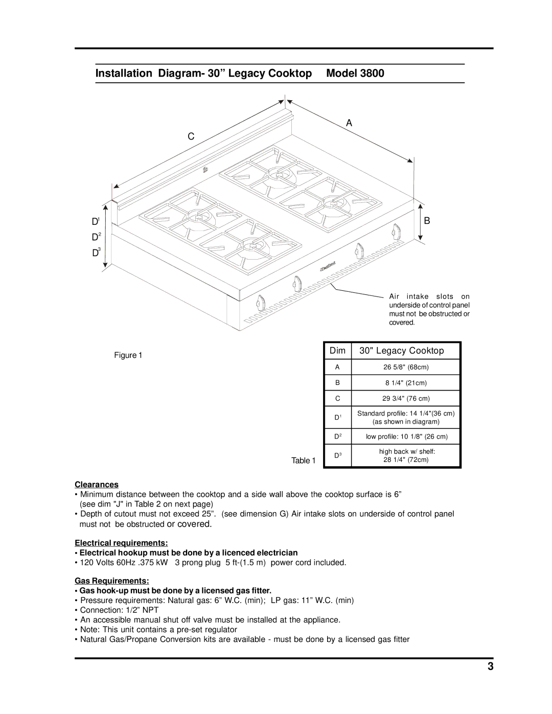 Heartland Bakeware 3805-3825, 3800-3820 manual Installation Diagram- 30 Legacy Cooktop Model 