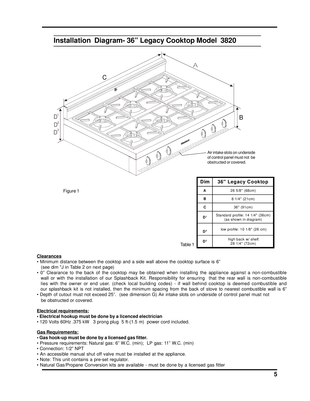 Heartland Bakeware 3805-3825, 3800-3820 manual Installation Diagram- 36 Legacy Cooktop Model 