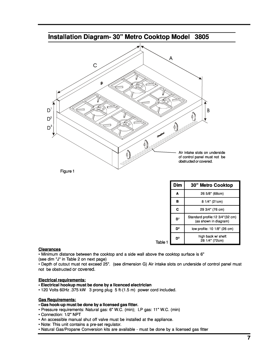 Heartland Bakeware 3805-3825 Installation Diagram- 30” Metro Cooktop Model, D2 D3, Clearances, Electrical requirements 